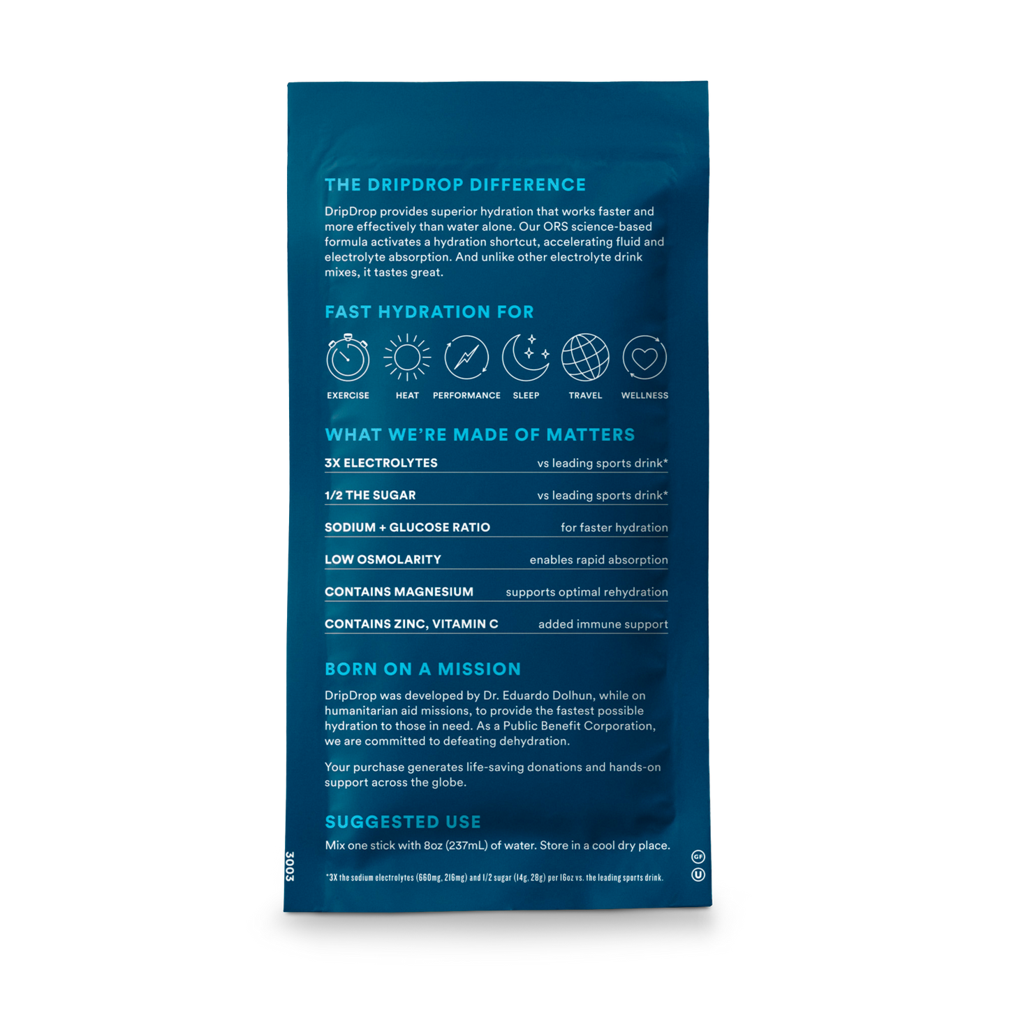 dripdrop-watermelon-2-stick-sample-pack-w3 2-StickTrialPack_Back_Mktg_Watermelon.png