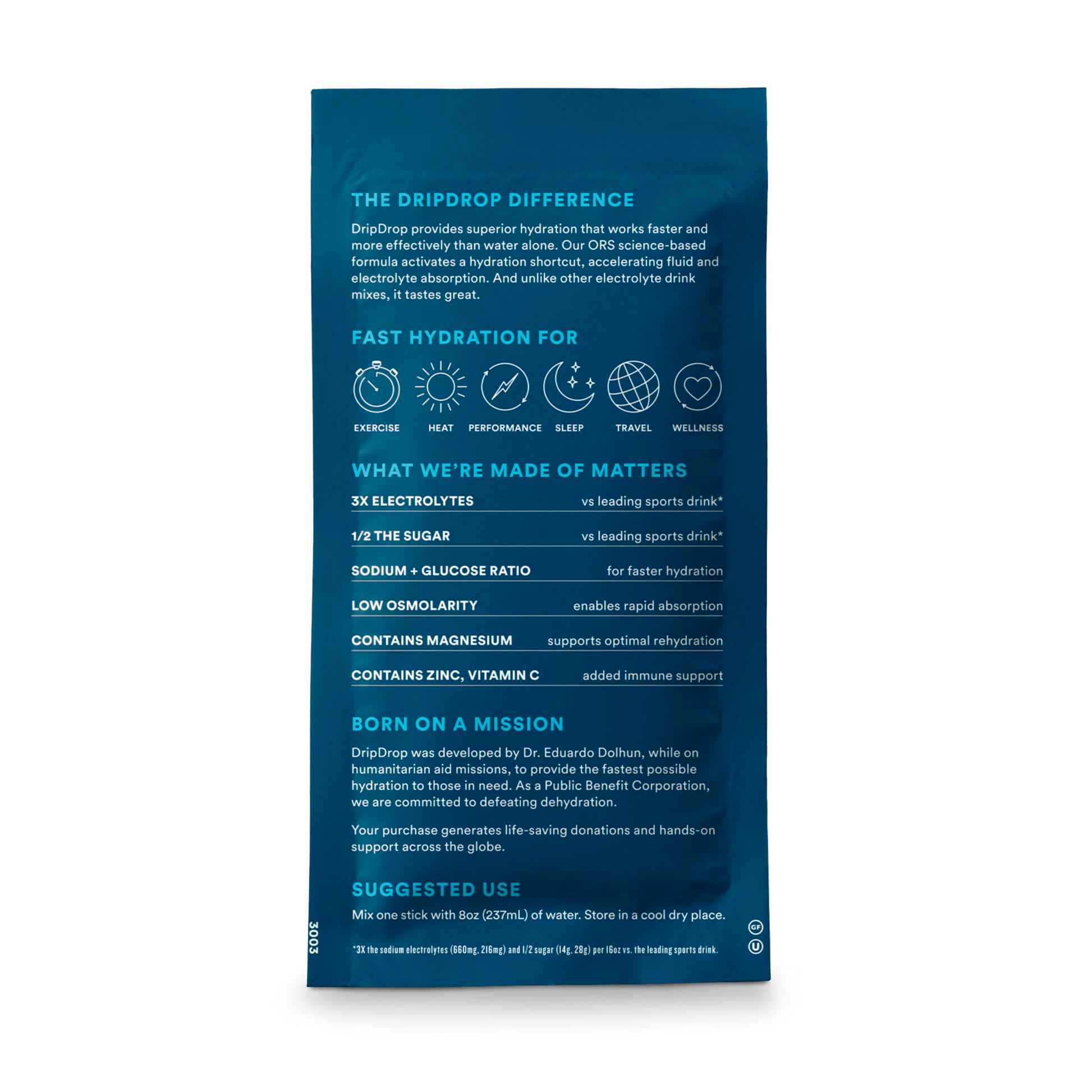 dripdrop-watermelon-2-stick-sample-pack-w3 2-StickTrialPack_Back_Mktg_Watermelon.png