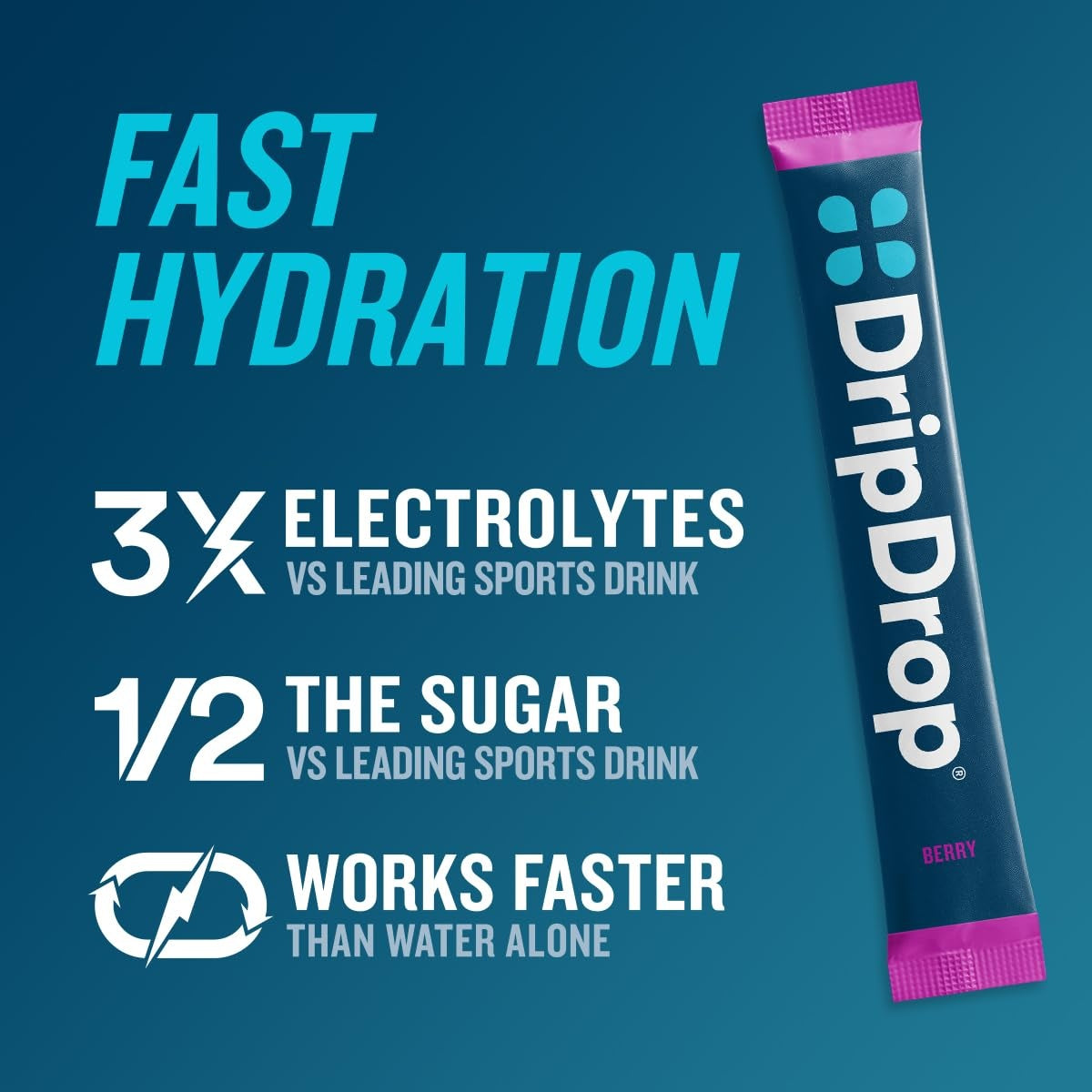 dripdrop-berry-electrolyte-powder-8-oz-sticks-32-count-b4 225b2bbe-dce9-4ee6-89e8-e23ef1f69648_large_d1716855-3697-45a1-b143-b2564dadec54.jpg