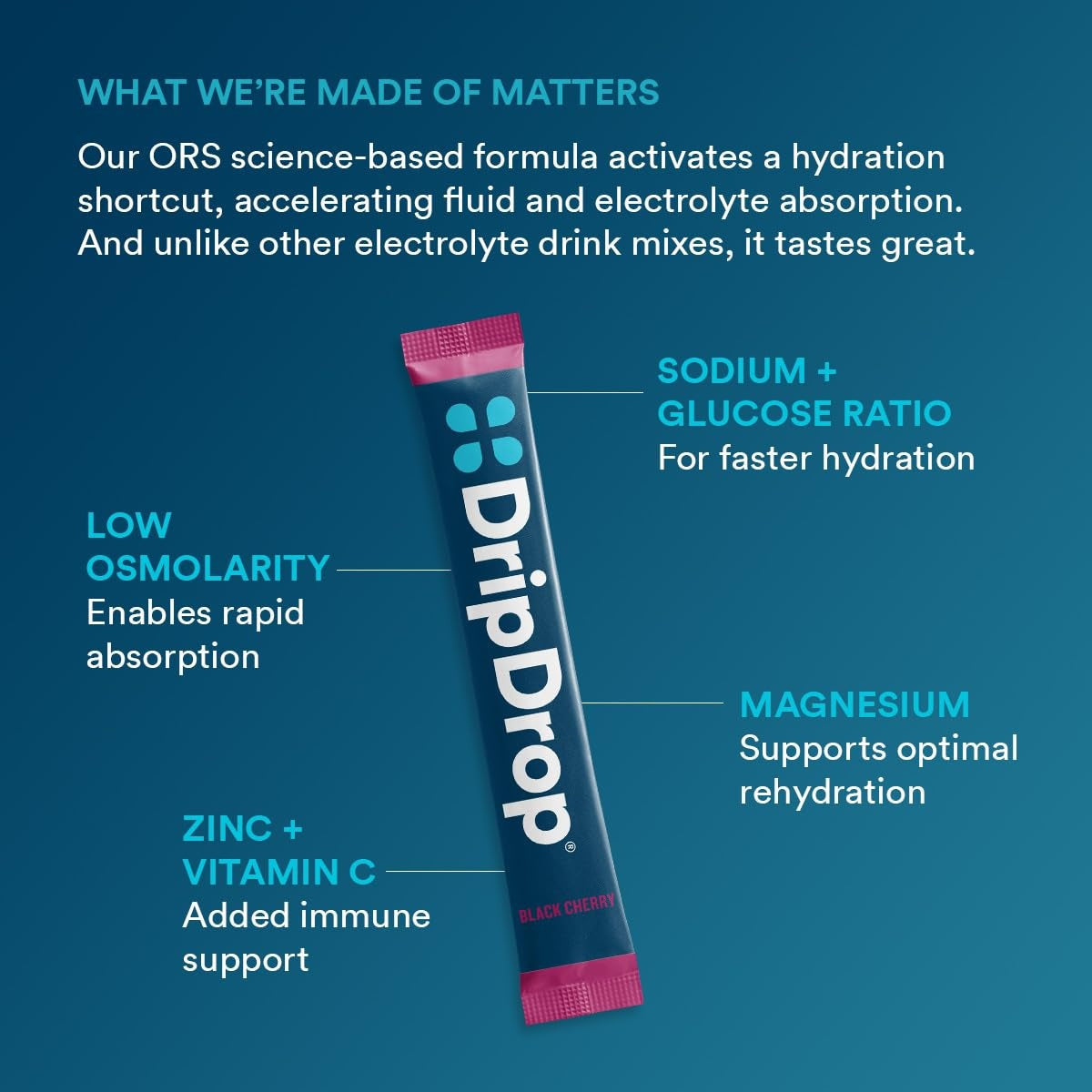 dripdrop-sunburst-variety-pack-electrolyte-powder-8-oz-sticks-16-count-u6 4d051fce-993c-48a1-aad4-c3b93c5a5792_large_bf79eac6-f0b9-4bfd-8b5d-aafc95ff70c8.jpg