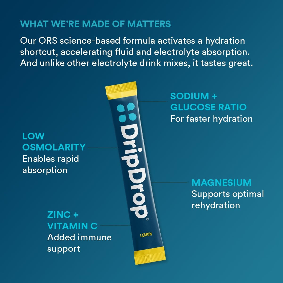 dripdrop-lemon-electrolyte-powder-8-oz-sticks-32-count-d2 8ab2c380-1c01-4e78-8408-d2b8482f6f08_large_575db0a3-4a09-43c6-a8ec-a28798384fd9.jpg