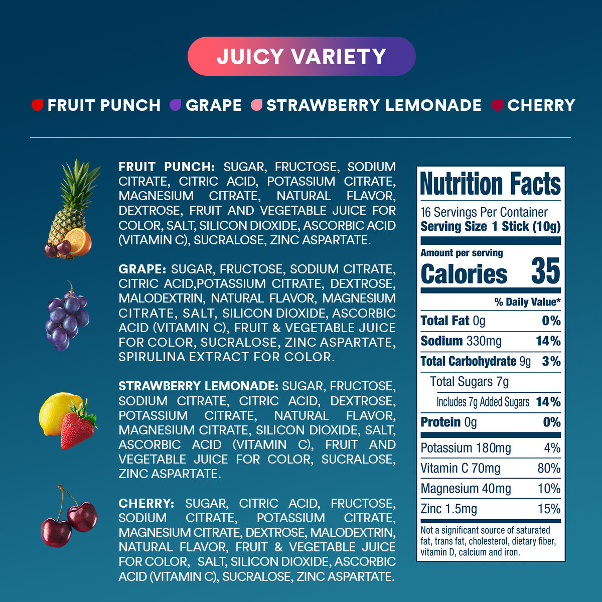 dripdrop-juicy-variety-pack-electrolyte-powder-8-oz-sticks-16-count-o6 Amazon-OG-PDP_Nutrition_Juicy_16ct.jpg