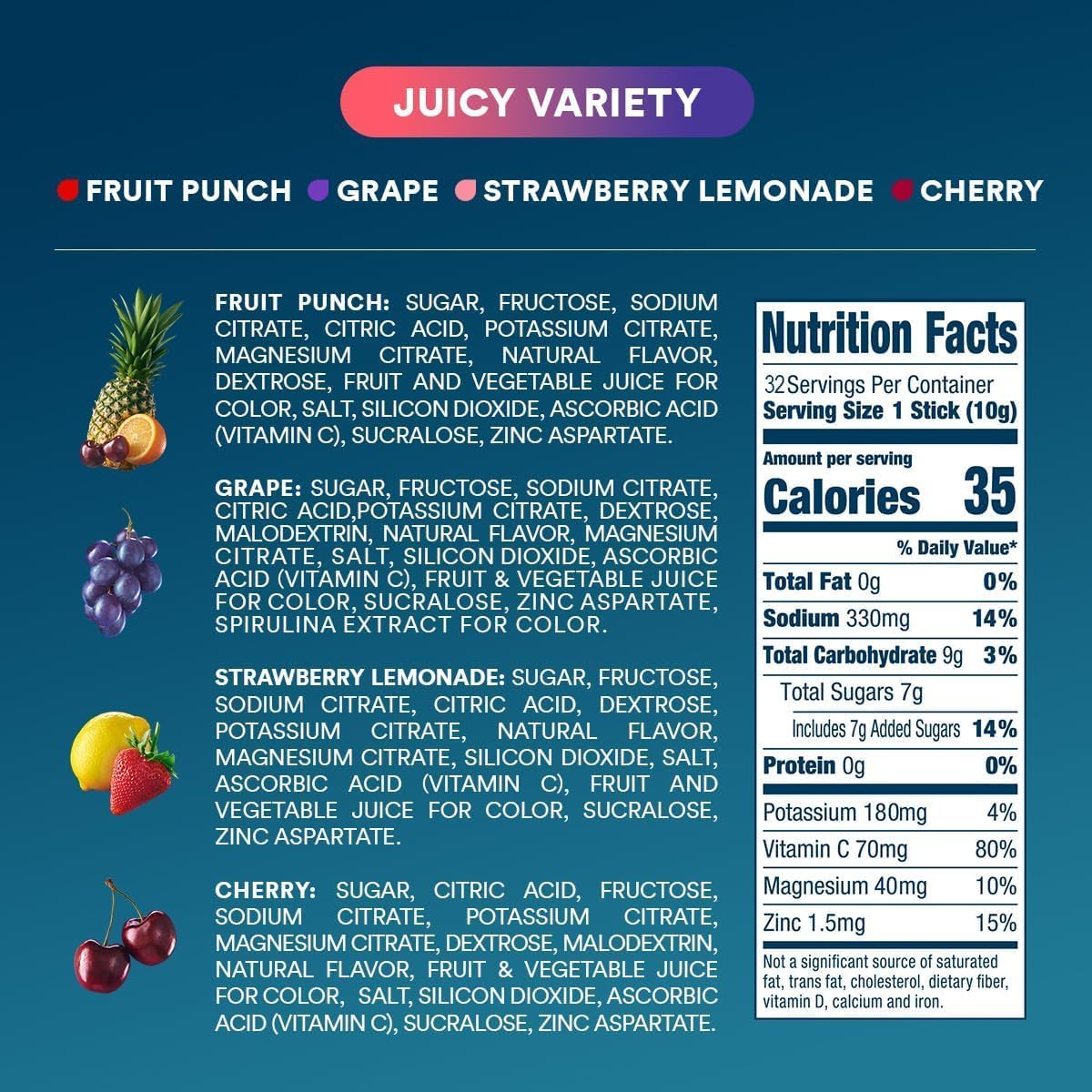 dripdrop-juicy-variety-pack-electrolyte-powder-8-oz-sticks-32-count-t9 Juicy_nutritional.jpg
