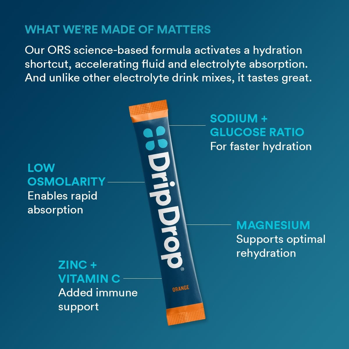 dripdrop-orange-electrolyte-powder-8-oz-sticks-32-count-v0 b80b1984-2c7b-41be-9641-d1af76a19342_large_442dc625-a8f2-4391-b3be-7083bce00351.jpg