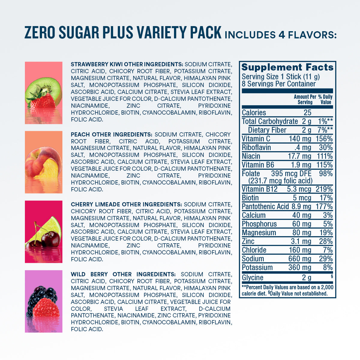 zero-sugar-plus-starter-pack-16-count-j0 eComm-ZSP-PDP_Nutrition-8ct_VP-B.jpg