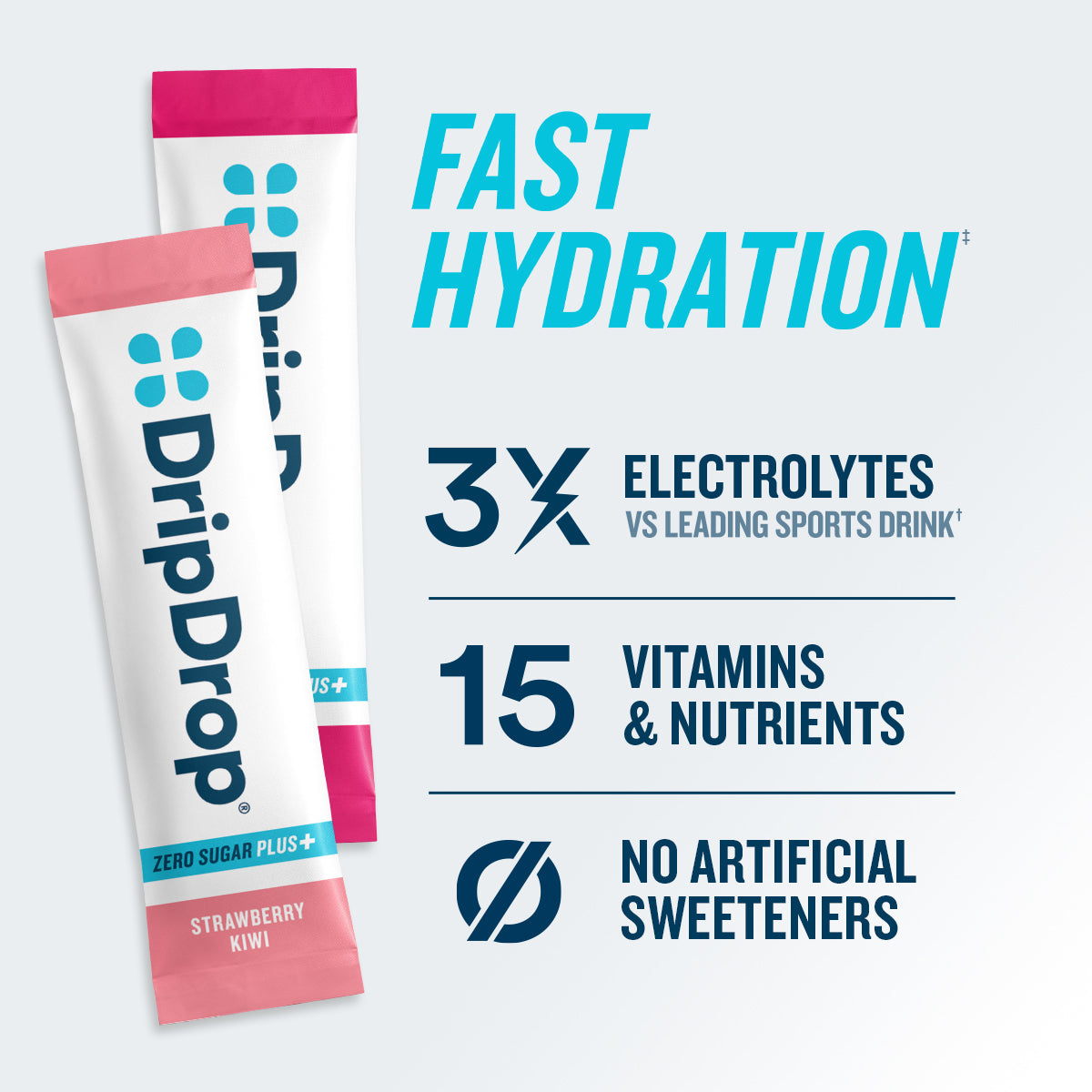 dripdrop-zero-sugar-plus-strawberry-kiwi-peach-cherry-limeade-wild-berry-16-oz-sticks-16-count-y5 eComm-ZSP-PDP_RTBs_VP-B_1.jpg