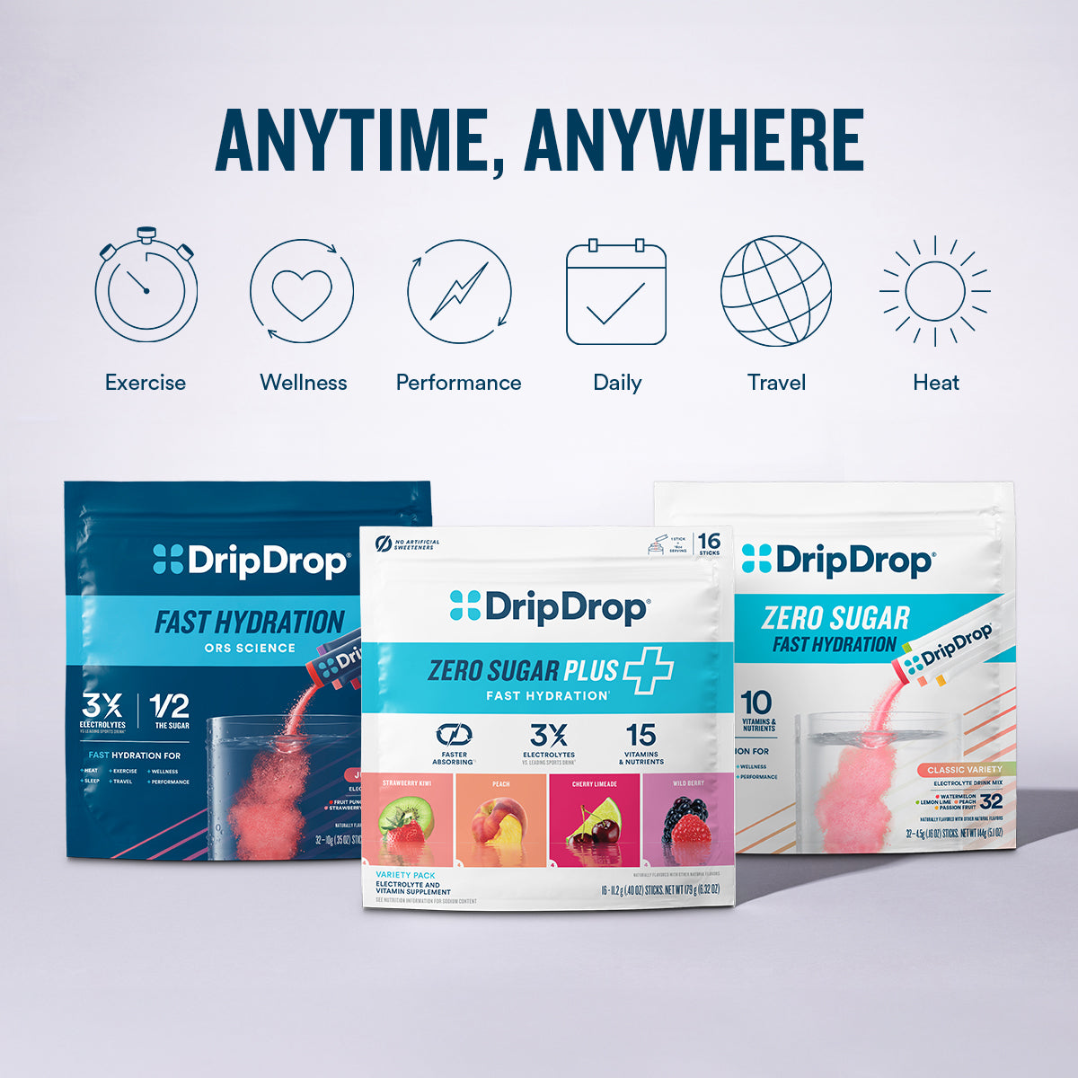 dripdrop-zero-sugar-plus-watermelon-tangerine-tropical-punch-raspberry-lemonade-16-oz-sticks-16-count-b9 eComm-ZSP-PDP_Use-Case_VP-B.jpg