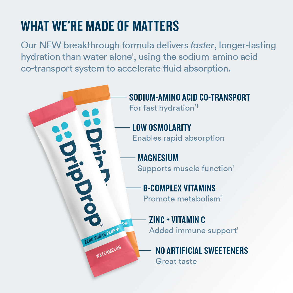 dripdrop-zero-sugar-plus-watermelon-tangerine-tropical-punch-raspberry-lemonade-16-oz-sticks-16-count-b9 eComm-ZSP-PDP_WWMOM_VP-A_7944d880-0281-4044-8b2c-d602b62f3019.jpg