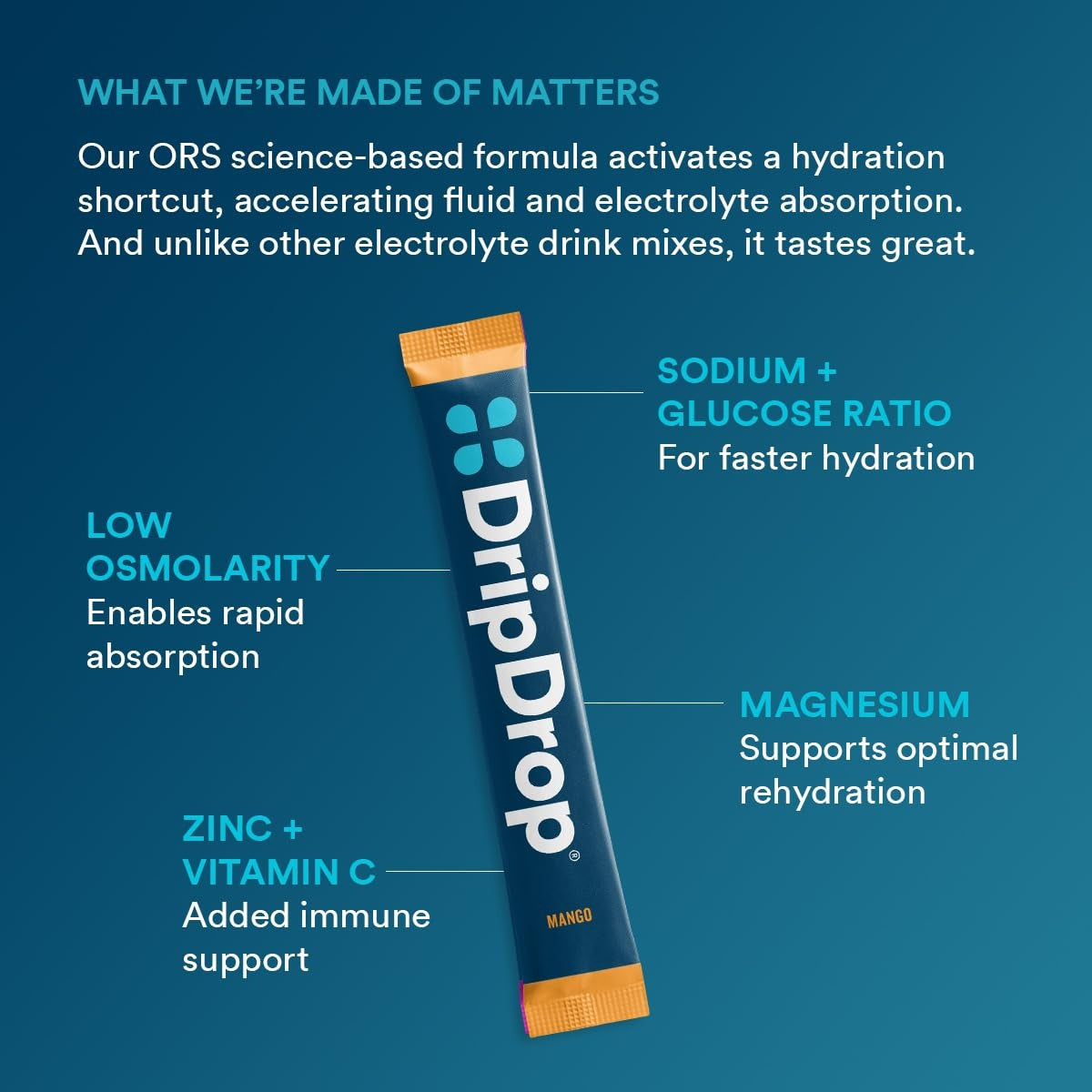 dripdrop-tropical-variety-pack-electrolyte-powder-8-oz-sticks-32-count-y8 eb5c6cfc-d7e7-4b0a-b9fc-56100cc7e8be_large_1f44c492-6f52-44ad-89be-5b2828b23147.jpg