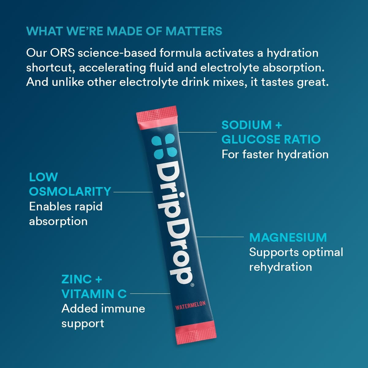 dripdrop-bold-variety-pack-electrolyte-powder-8-oz-sticks-16-count-t3 ee161ebc-f3c1-4b71-9a6f-37170c300171_large_31d950f5-4085-4ad4-90b6-26ccff640c6d.jpg