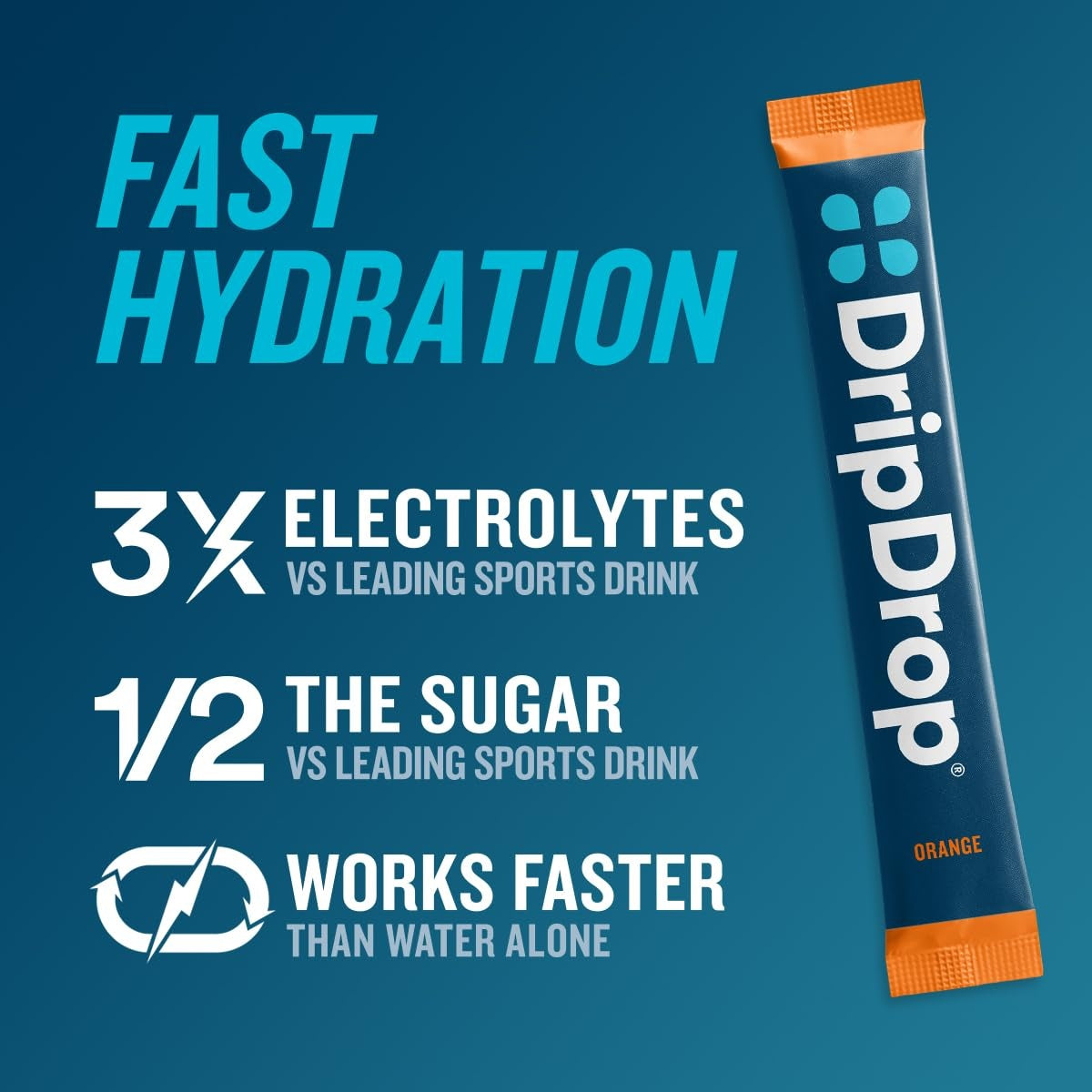 dripdrop-orange-electrolyte-powder-8-oz-sticks-32-count-v0 f12c0ad9-a575-44fb-8708-d24726119e61_large_31bd086f-95e4-450a-ae24-8af14b70d9c3.jpg